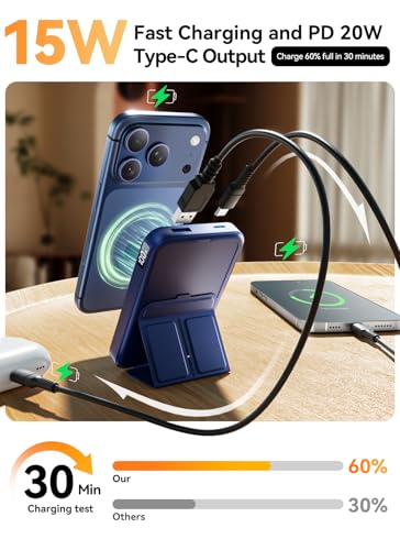 for MagSafe Power Bank 10000mAh, Magnetic Portable Charger - color: Dark Blue