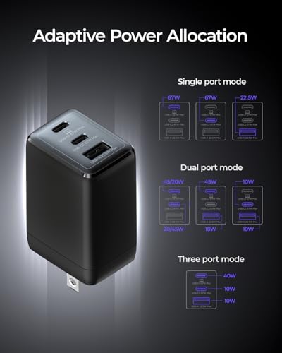 wegear 67W USB C Charger, 3-Port GaN Fast Charging Block with Foldable Plug - color: Black