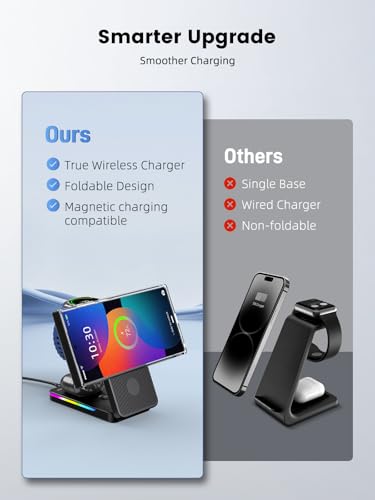 Magnetic Wireless Charger for Samsung, 3 in 1 Travel Charging Station - color: Black