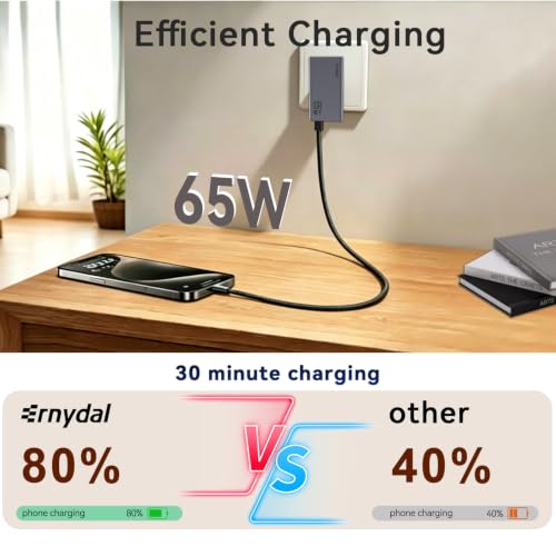 65W Flat USB C Wall Charger Block,Dual USB-C Ports,Grey - size: 65w 2C