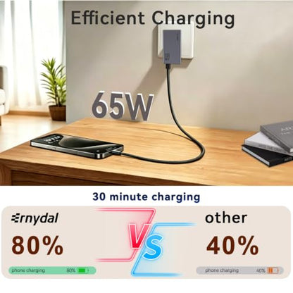 65W Flat USB C Wall Charger Block,Dual USB-C Ports,Grey - size: 65w 2C