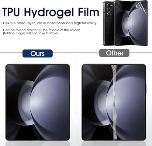 2 Sets Screen Protector for Samsung Galaxy Z Fold Special 8.0", High Definition Clear Soft TPU Screen Protector, 2 Front + 2 Inner Flexible Film Hydrogel, Self-Healing, Bubble-Free - size: Samsung Galaxy Z Fold Special