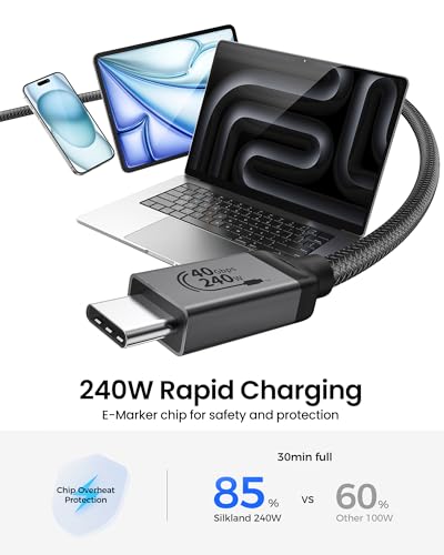 Silkland USB 4 for Thunderbolt 4, 40Gbps 240W 8K, USB-IF Certified, 4FT - size: 4ft