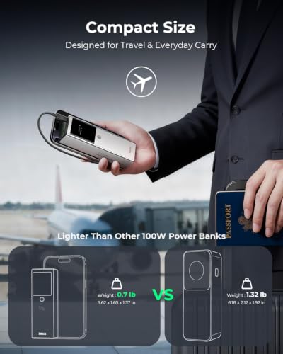 Laptop Power Bank, 12800mAh Portable Charger with 240W USB-C Cable