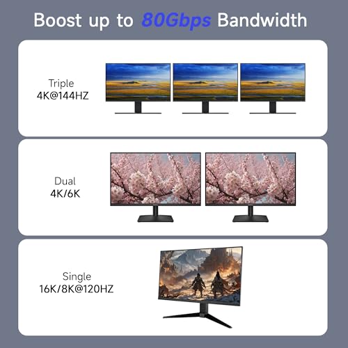 10ft/3m USB5 Cable with 90 Degree Right Angle,for Thunderbolt 5/4,Nylon Braided USB C Cable,80Gbps Data Transfer, Coaxial Structure for 8K@120Hz/16K@60Hz Video,240W Fast Charging Cord - size: 10ft/3m