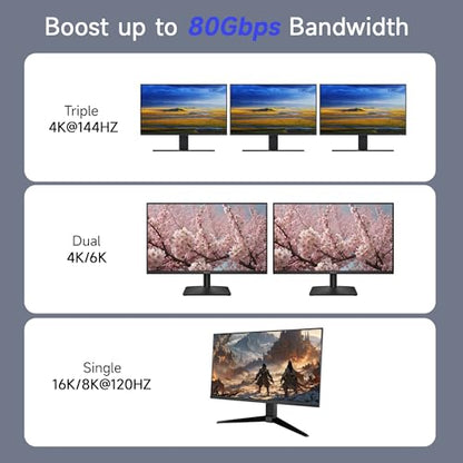 10ft/3m USB5 Cable with 90 Degree Right Angle,for Thunderbolt 5/4,Nylon Braided USB C Cable,80Gbps Data Transfer, Coaxial Structure for 8K@120Hz/16K@60Hz Video,240W Fast Charging Cord - size: 10ft/3m