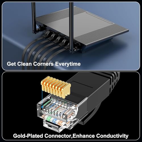 CableGeeker Cat 6 Flat Ethernet Cable 3ft 5Pack, 10Gbps, Black - color: Black-Flat, size: 3ft