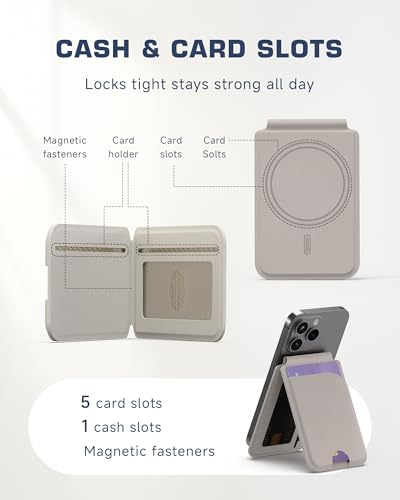 Magnetic Card Holder for MagSafe with Stand, RFID Blocking Phone Wallet for iPhone 17/16/15/14/13/12/Pro Max Plus, Slim 6 Cards Holder, Vegan Leather, Gray - color: Gray