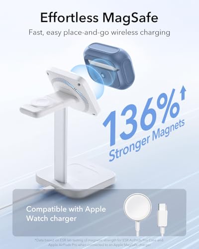 ESR for AirPods Pro 2 Case, Compatible with MagSafe, Blue - color: Dark Blue, size: AirPods Pro 2&1 Case