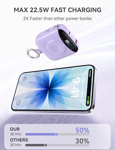 citicr Portable Charger 10000mAh w/Built-in Cables & iWatch Charger Purple - color: Purple