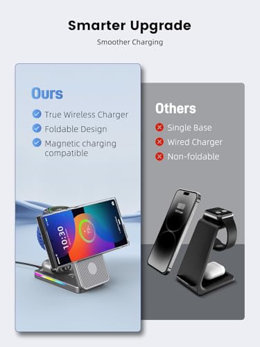 Magnetic Wireless Charger for Samsung, 3 in 1 Travel Charging Station - color: Grey