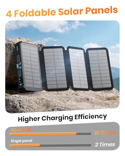 SOARAISE Solar Power Bank 48000mAh Wireless Battery Pack with 4 Cables