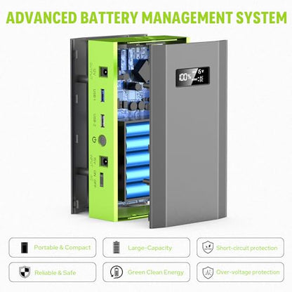 Portable Power Bank with AC Outlet, 65W External Battery Pack Backup - color: Green Grey