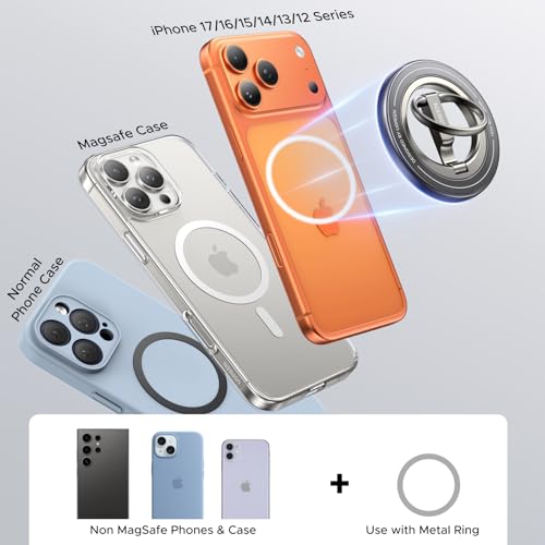 UGREEN Magnetic Phone Grip Ring Holder for MagSafe - 360°Rotating Phone Grip Stand, Dual-Sided Magnetic Cell Phone Finger Ring Kickstand Compatible with iPhone 17/16/15/14/13/12 Pro Max Air
