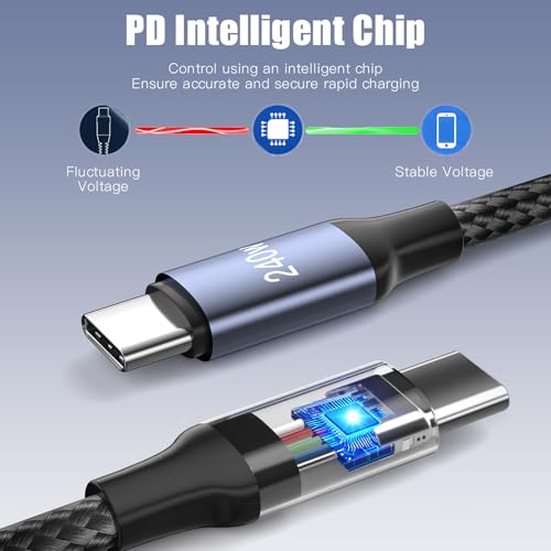 ROADRESS 240W USB C to USB C Cable Coiled, Braided Type C Charger for Car
