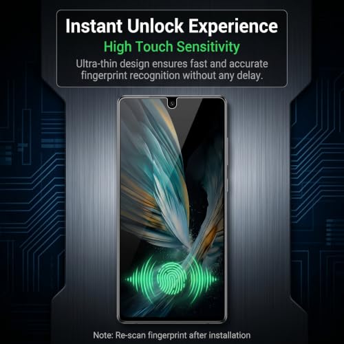 2 Pack Privacy Screen Protector for Samsung Galaxy Note 20 with 2 Pack Camera Lens Protector, Tempered Glass Fingerprint Unlock Compatible, 180 Degree Anti Spy Anti Glare Full Coverage Shield