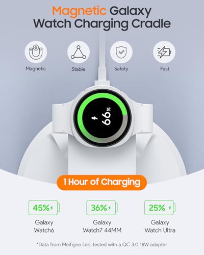 Meifigno Magnetic Wireless Charger for Samsung S26Ultra/Galaxy Watch8,White - color: WHITE