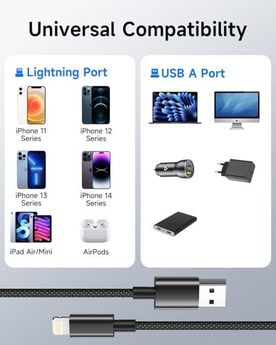 USB A to Lightning Cable 6FT 2Pack,[Apple MFi Certified] Long iPhone Charger Lightning Cable Cord Nylon Braided Black Fast Charging Cord for iPhone 14/13/12/11 Pro Max/X/8/7/6/SE,iPad Pro/Mini,AirPods