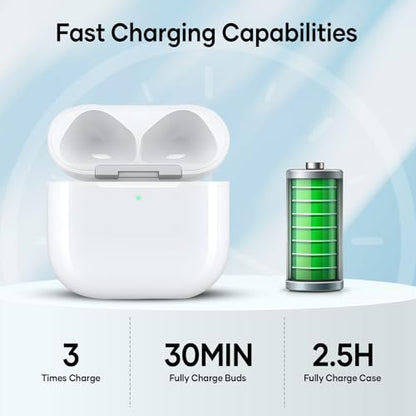 Compatible for AirPods 4 Wireless Charging Case Replacement - color: Compatible for AirPods 4th