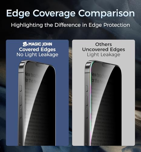 MAGIC JOHN 3rd Gen Upgraded for iPhone 12 Pro Max Privacy Screen Protector - size: iPhone 12 Pro Max-6.7