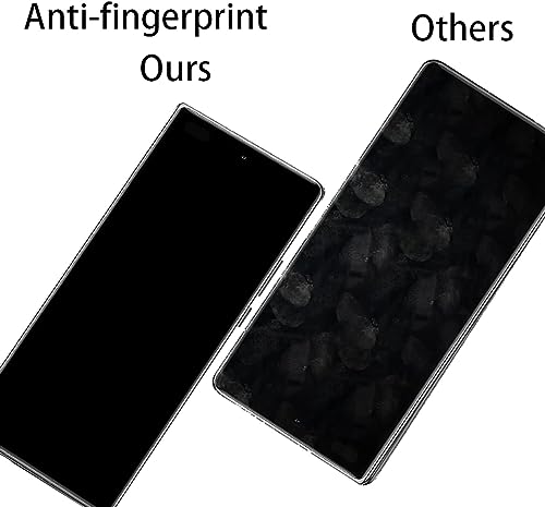 Anti-Spy Screen Protector Suit for Samsung Galaxy Z Fold 5 5G 2023, Matte Anti-Glare Privacy Outer Inner Soft Anti-Scratch Film Anti-Peeping - size: for Z Fold 5
