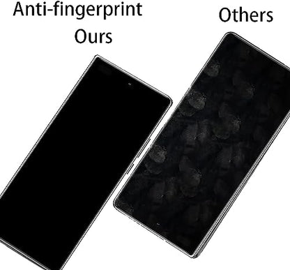 Anti-Spy Screen Protector Suit for Samsung Galaxy Z Fold 5 5G 2023, Matte Anti-Glare Privacy Outer Inner Soft Anti-Scratch Film Anti-Peeping - size: for Z Fold 5