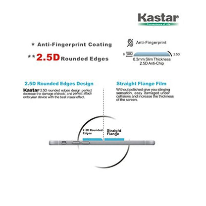 Kastar iPhon 4S/4G/4 Screen Protector (1-PACK), Premium Tempered Crystal Clear Glass Screen Protector for iPhon 4S, iPhon 4G, iPhon 4 AT&T, T-Mobile, Sprint, Verizon Smartphone (1-PACK)