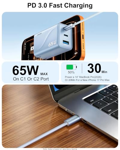 65W USB C Charger GaN, Foldable 3-Port Wall Charger Block, Fast Charging for MacBook Air, iPhone 17/16/15 Series, Samsung Galaxy S25/S24/S23, iPad Pro/Air (Blue) - color: Blue S