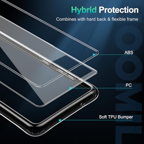 HOOMIL Case for Samsung Galaxy S20 6.2-Inch, Non-Yellowing, Drop Protection, Anti-Scratch Transparent Hard Back Phone Cover - Crystal Clear - color: Clear, size: Samsung Galaxy S20
