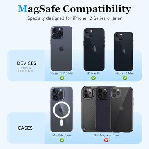 Compatible with MagSafe Phone Socket, Magnetic Expanding Phone Stand iPhone Finger Holder Compatible with MagSafe Accessories, iPhone 17 16 15 14 13 12 Pro Max Plus Mini (Nebula Galaxy) - color: Nebula Galaxy