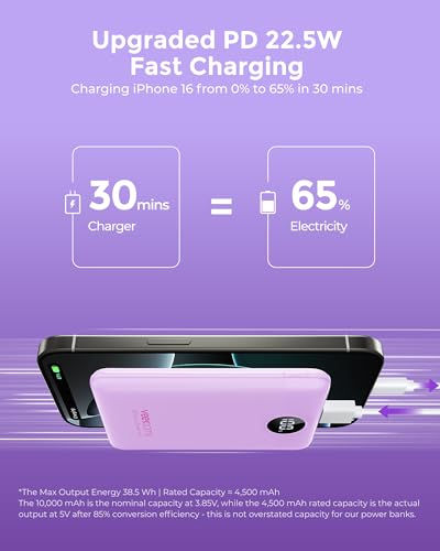 Portable Charger 10000mAh, Ultra Slim Power Bank Fast Charging (Purple) - color: purple