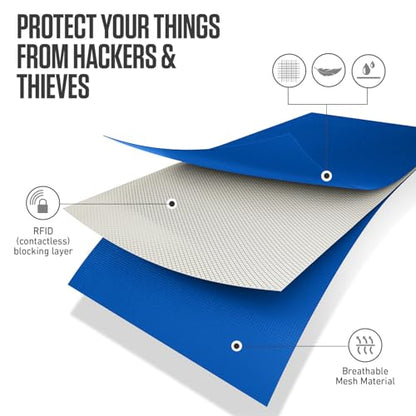 VENTURE 4TH Travel Money Belt, RFID Blocking Passport Holder - Sleek Blue - color: Sleek Blue