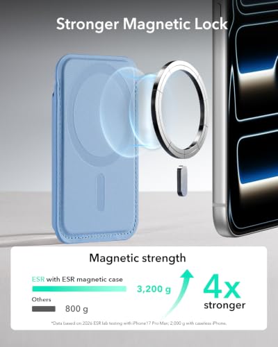 ESR for MagSafe Wallet, 5 Card Holder for Phone Case, RFID Blocking - color: Glacier Blue