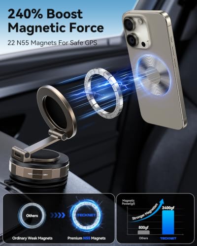 TECKNET Car Phone Holder,Vacuum Magnetic 360°Adjustable MagSafe Car Mount
