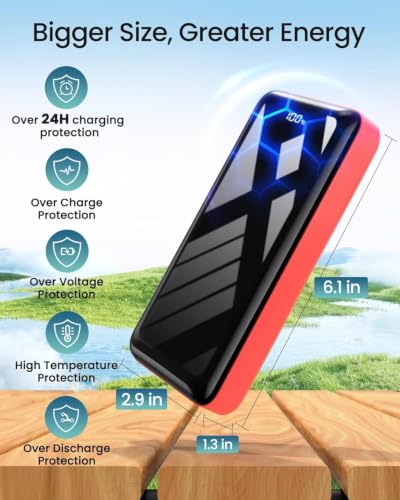 Power Bank 50000mAh 22.5W Fast Charging Portable Charger USB C Battery Pack - color: Red