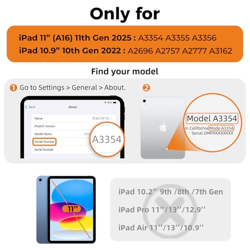 2 Pack iPad screen protector Tempered Glass with Application Tray, Screen Protector for iPad A16 2025 11th/10th Generation 2022 (11-In/10.9) Touch Sensitive Scratch Resistant Easy to Install - size: iPad (A16) 11th/10th Gen.(2025/2022)