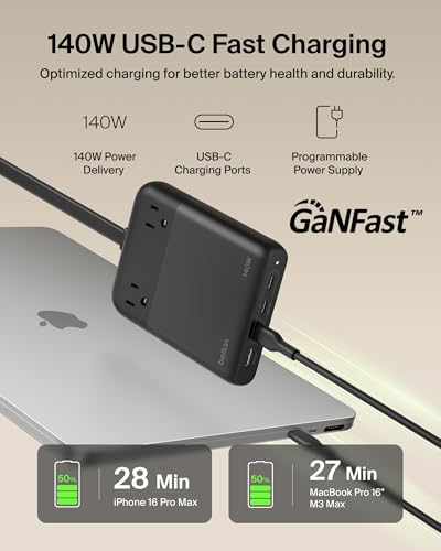 Belkin Charging Station Power Strip 3 USB-C Charger 2 AC 1 USB-A 140W GaN - style: 140W, 2 AC Outlet
