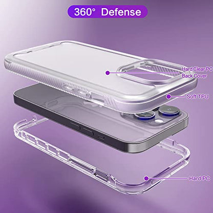 for iPhone 15 Case,Cover for iPhone 15 Not-Yellow for Women Girls,Hybrid 2 in 1 Lightweight Shockproof Heavy Duty Protection Shock Resistant Sturdy Slim Fit Cover for iPhone 15 6.1,Clear