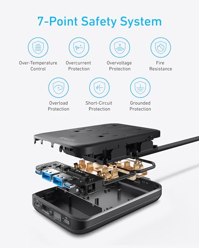 Anker Charging Station, 20W Max 8-in-1 USB-C Power Strip