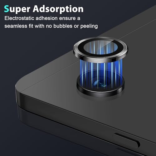 Zeking 2 Set for Samsung Galaxy Tab A11 Camera Lens Protector - color: Black