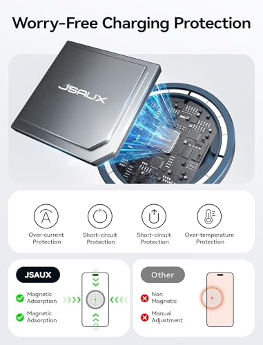 JSAUX Charger for iPhone 17 Magsafe Wireless Charging, Compatible with iPhone 17 Air Pro Max/16/15/14/13/12 Series, Magnetic Mag Safe Charging Pad, Aluminum Alloy, USB & USB C Dual Ports - Blue - color: Blue