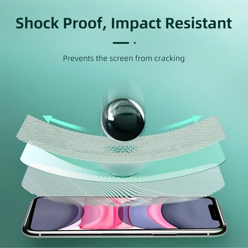 NEW'C 4 Pack, 2 Pack for iPhone 11 Screen Protector + 2 Pack Camera Lens Protector, Sensor Protection,Case Friendly Tempered Glass Film - size: 11 6.1 inches