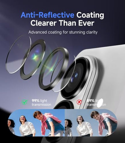 HelloDeere for 2 Pack Samsung Galaxy S26/S26 Plus Camera Lens Protector, 9H+ Hardness Tempered Glass with AR Anti-Reflective Military Grade Shockproof Scratch Resistant HD Clear Case Friendly, Silver - color: S26/S26 Plus (Silver)