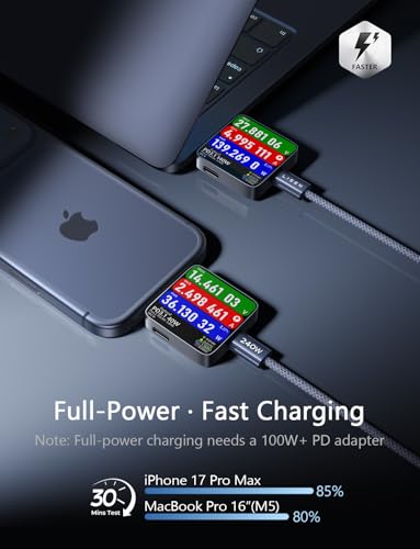 LISEN 90W USB C Car Charger & 240W C-C Cable [6.6FT, 2-Pack]