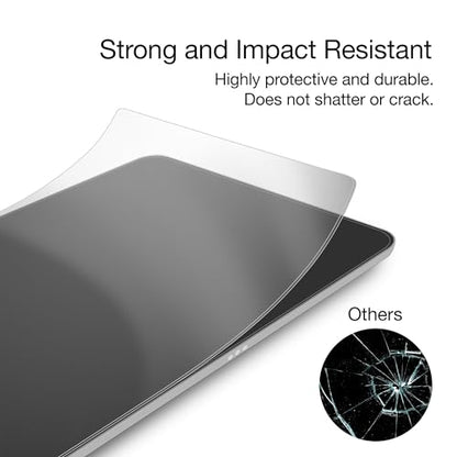BoxWave Screen Protector Compatible with Micro-Air EasyTouchâ„¢ OEM Control Display - ClearTouch Anti-Glare ToughShield 9H (2-Pack), Anti-Glare 9H Tough Flexible Film Screen Protector