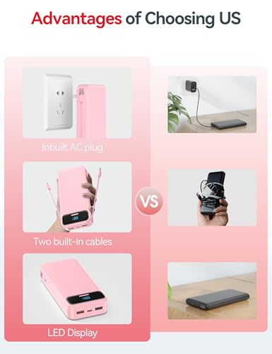 aonidi Portable Charger 20000mAh with Built-in Cables&AC Wall Plug, Pink - color: Light Pink