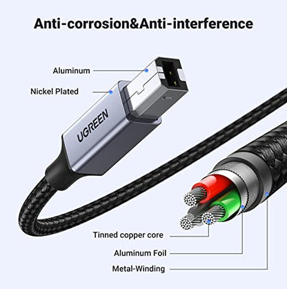UGREEN USB-B to USB-C Cable 16FT, Nylon Braided for Printer & MIDI - color: Silver, size: 16 FT
