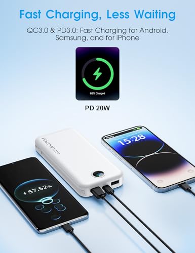 citicr Portable Charger 10000mAh PD20W w/Built-in Cables & Wall Plug White - color: White