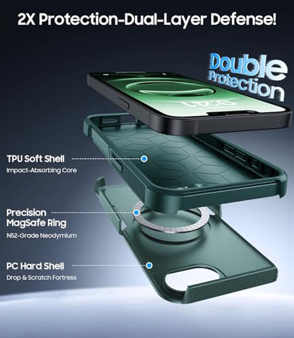 Magnetic for iPhone 17e Case Rugged Dual-Layer Shockproof Green | Military-Grade Heavy Duty Protection, Fit for Magsafe, Matte Finish Scratch Resistant Anti-Fingerprint Anti-Slip Phone Cover - color: Green