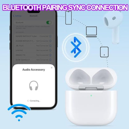 Charging Case Compatible with Airpods 4rd (2024), Type C Charging case for Air-pods 4rd, Wireless Charging case Replacement with Bluetooth Pairing Sync Button